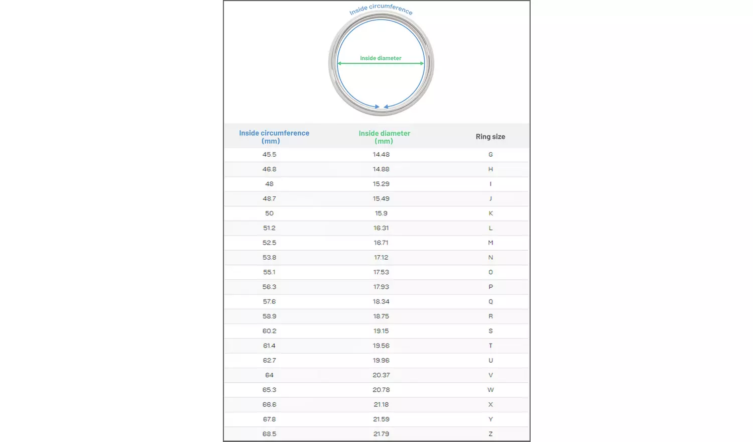 Revere 9ct Yellow Gold Black Onyx Signet Ring - U