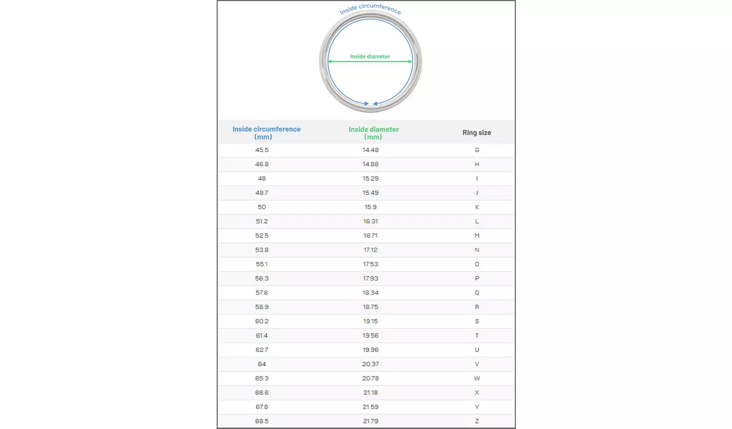 Revere 18ct Gold 0.10ct Diamond Engagement Ring - U
