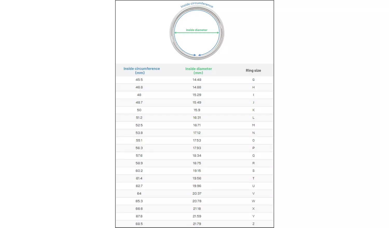 Revere Sterling Silver Cubic Zirconia Engagement Ring - P