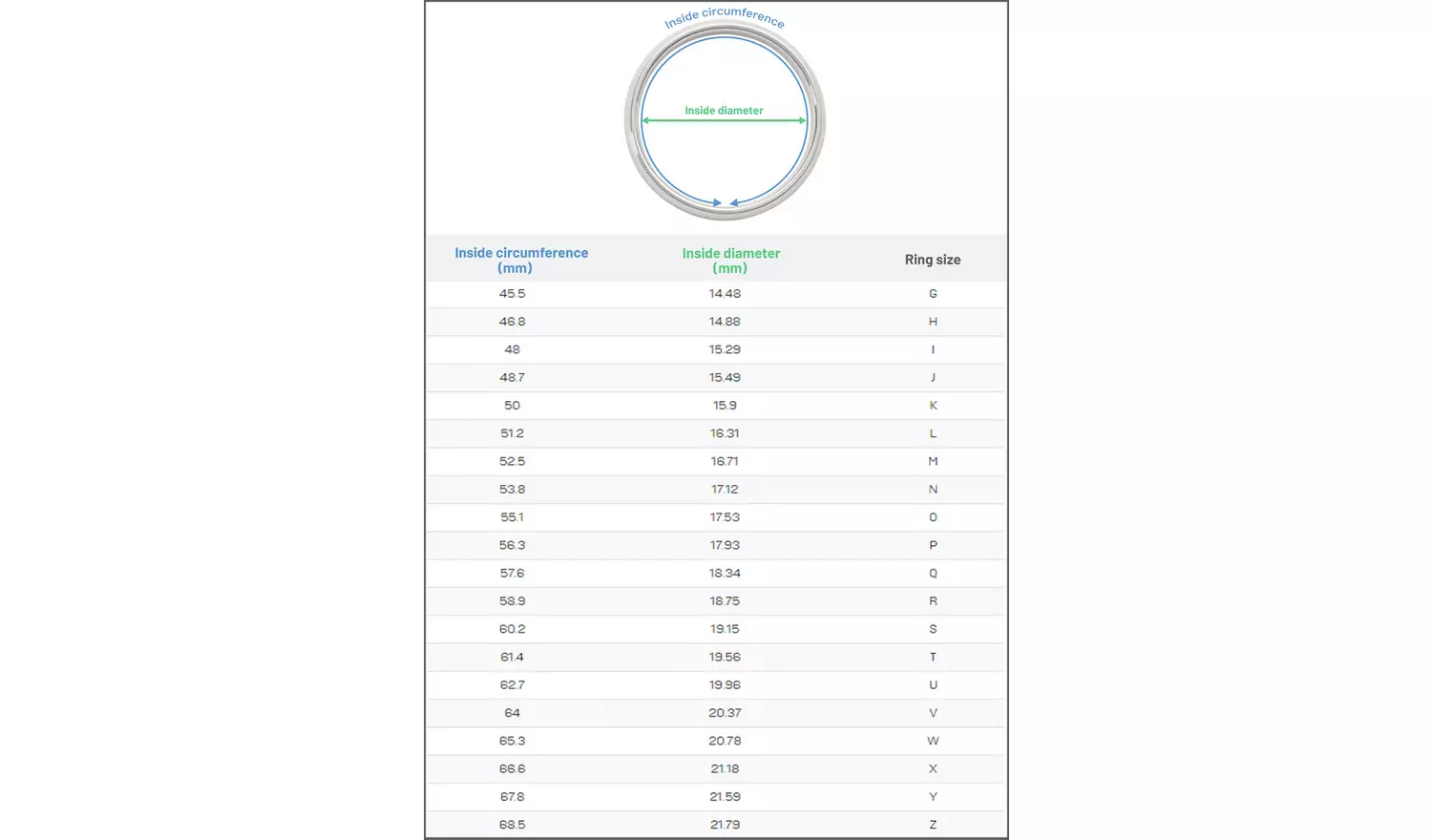 Revere 9ct White Gold 0.20ct Diamond Wedding Band Ring - K