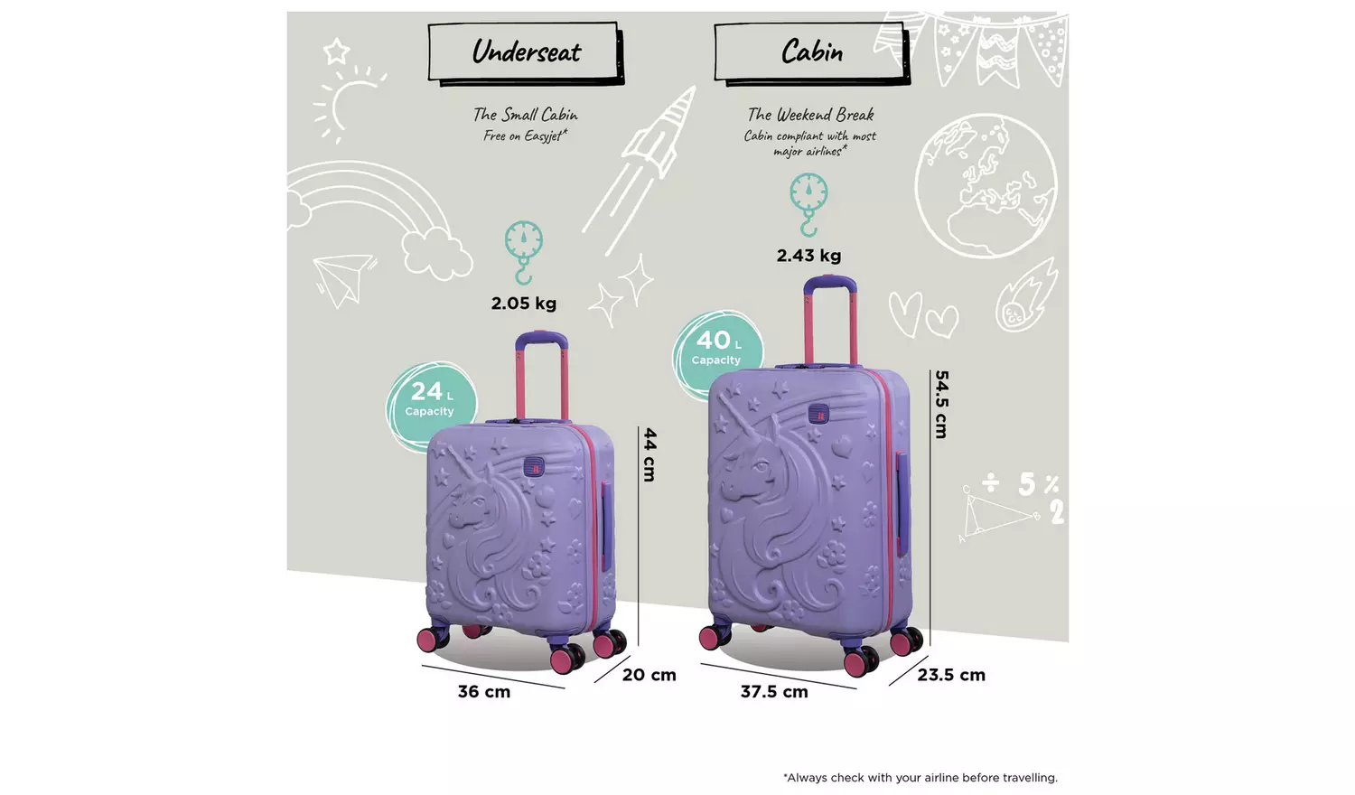 IT Luggage Mystical 2pc 8 Wheel Kids Suitcase Set - Lavender