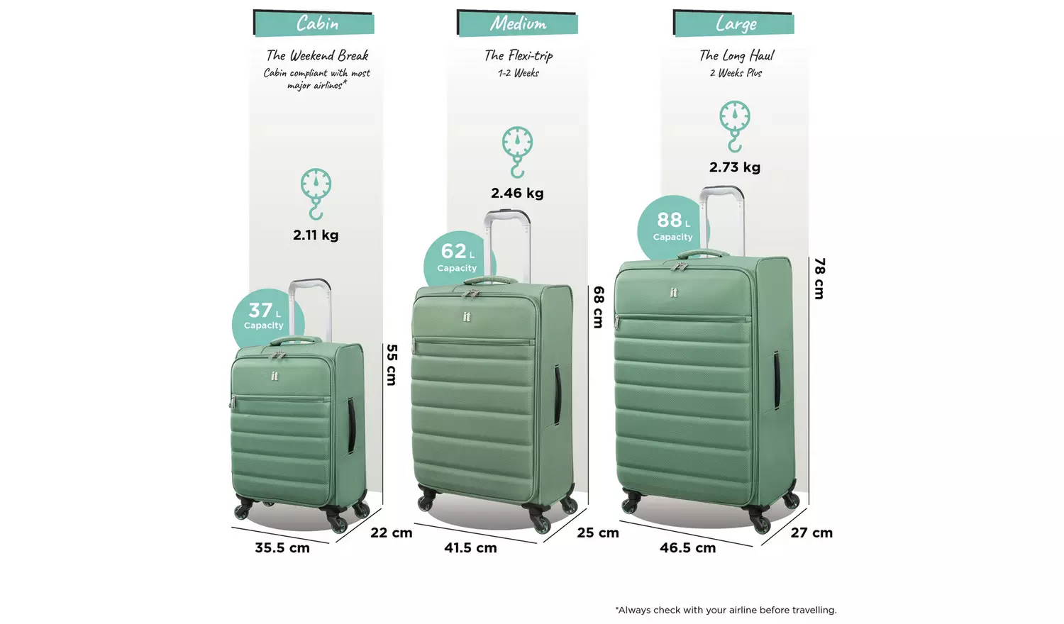 IT Luggage Striving 3pc 8 Wheel Suitcase Set - Hedge Green