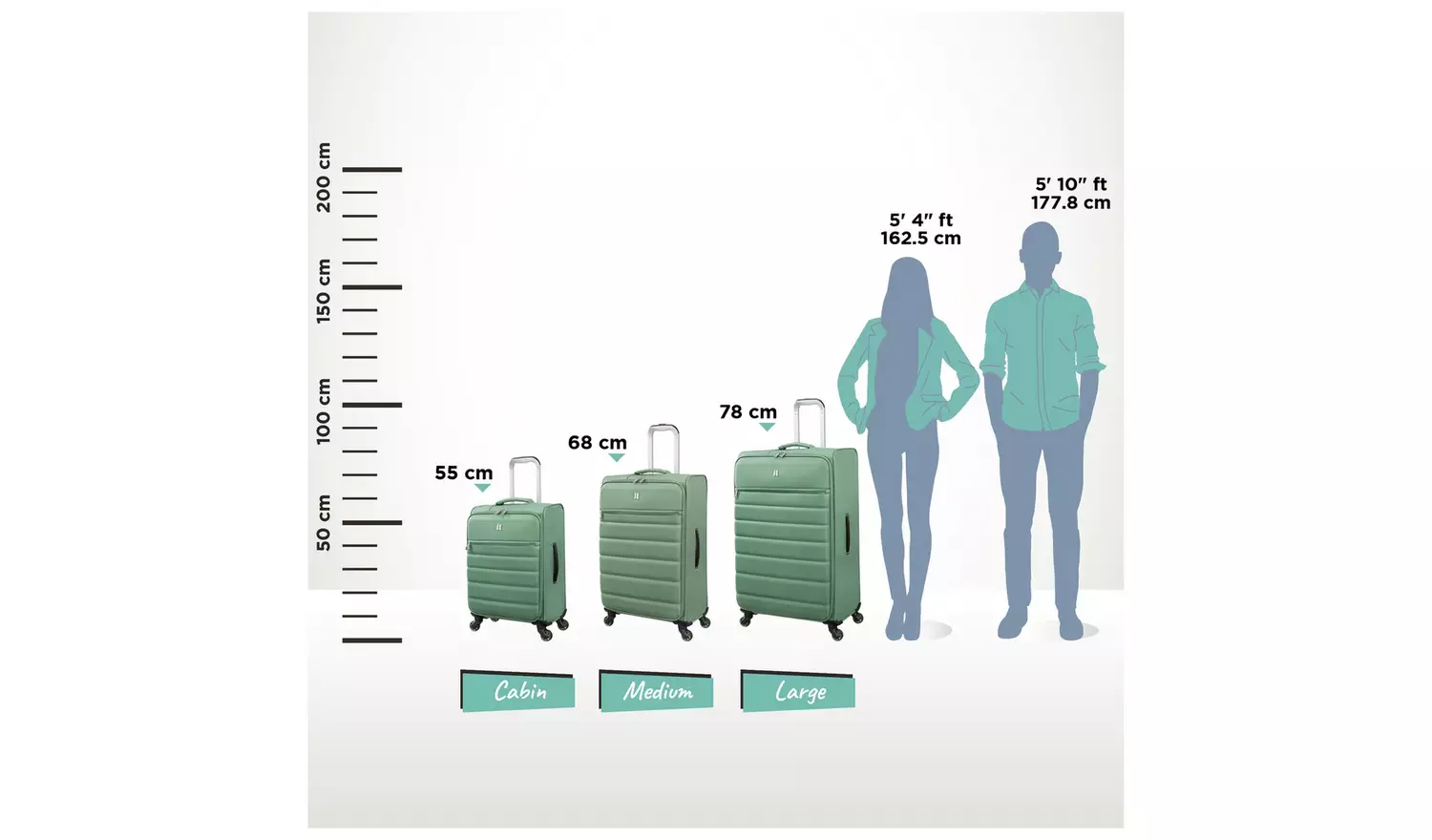 IT Luggage Striving 3pc 8 Wheel Suitcase Set - Hedge Green