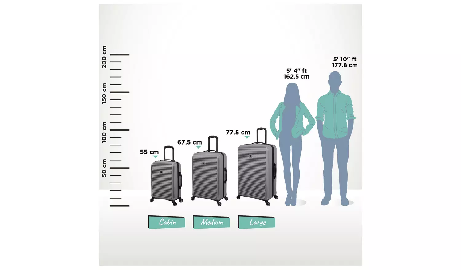 IT Luggage Shutter 3pc 8 Wheel Suitcase Set - Storm Front