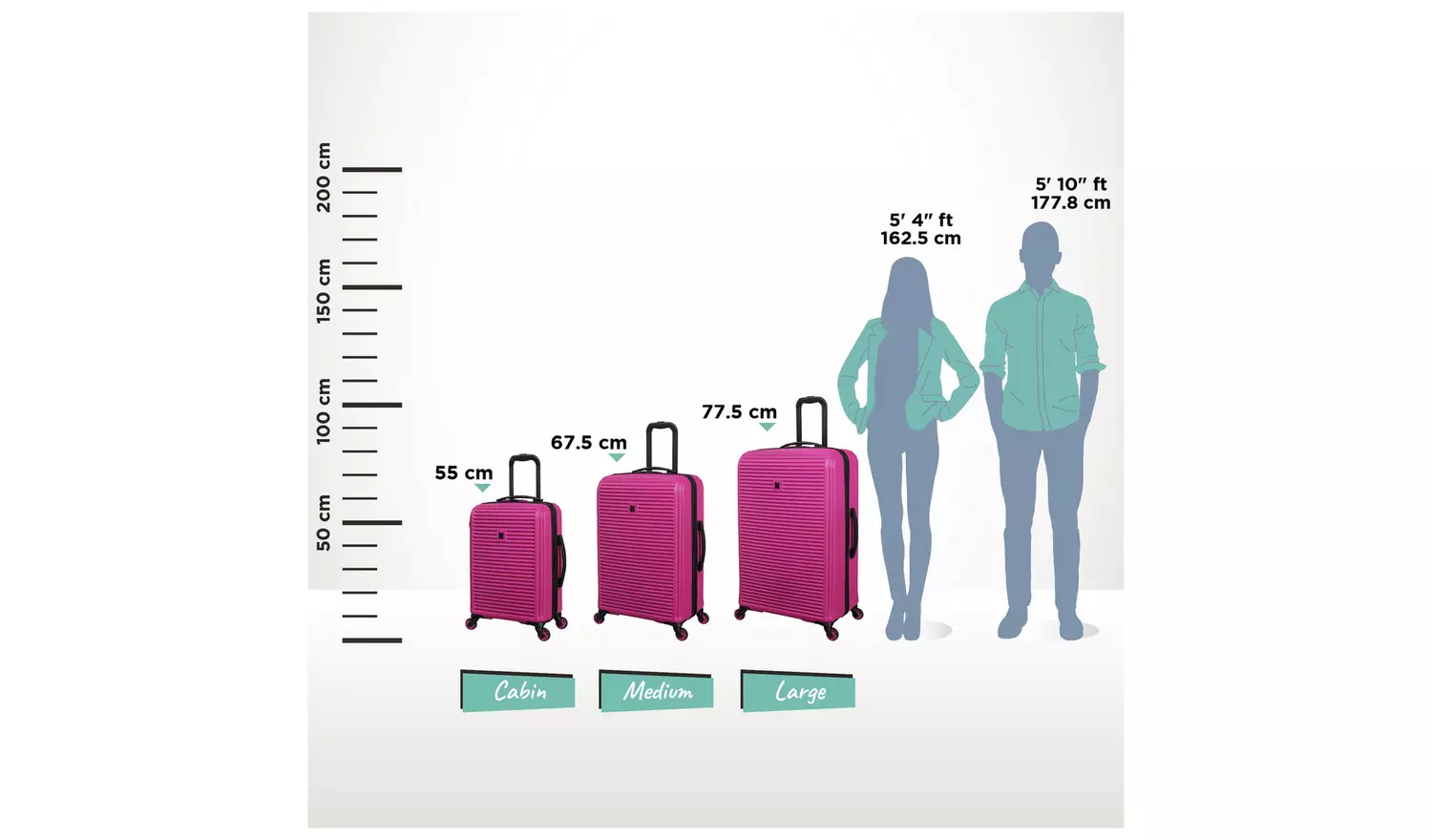 IT Luggage Shutter 3pc 8 Wheel Hard Suitcase Set - Pink