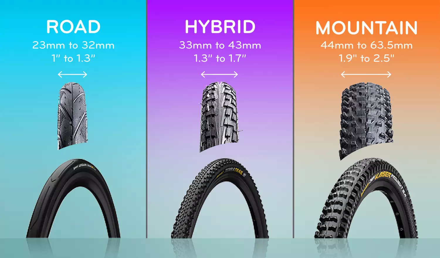 Bike Nook Vertical Bike Stand