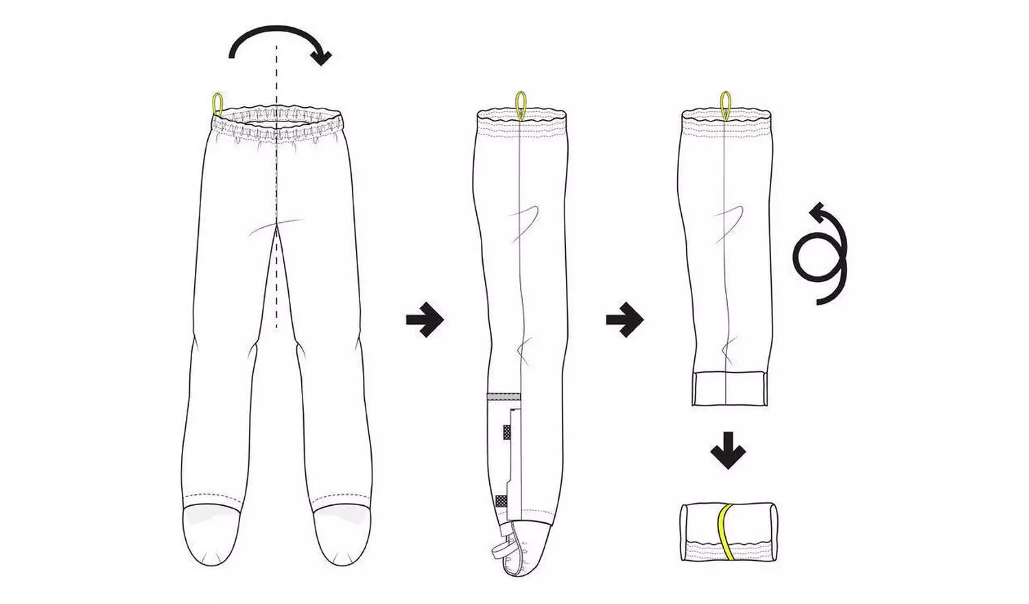 Decathlon Cycling Waterproof Overtrousers & Shoe Covers S