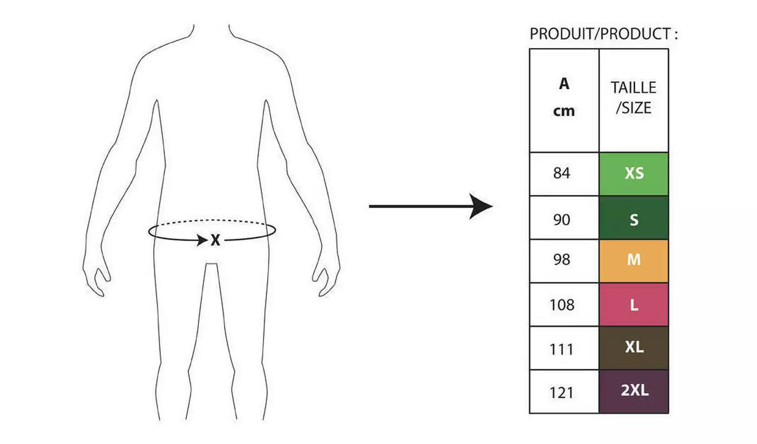 Decathlon Cycling Waterproof Overtrousers & Shoe Covers 2Xl