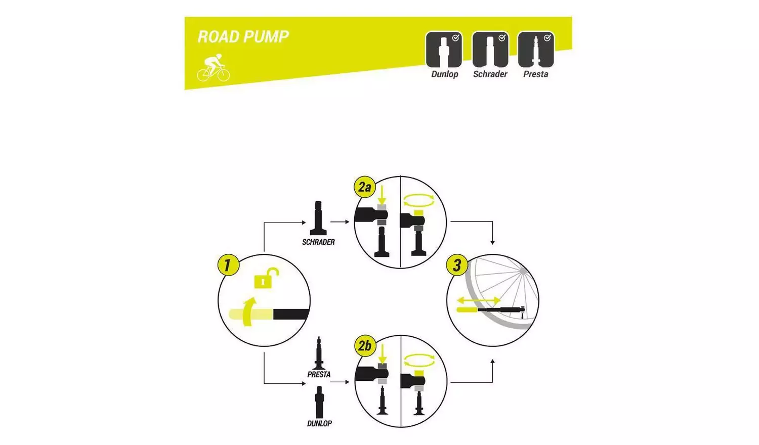 Decathlon Compact Road Hand Pump - Black