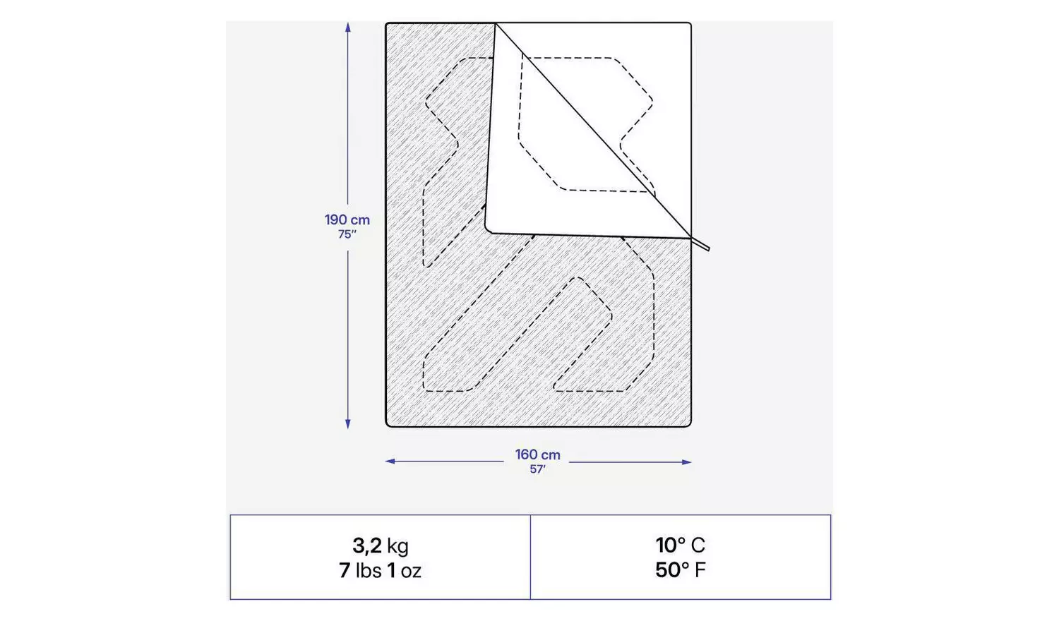 Decathlon 10° Double Comfort Sleeping Bag