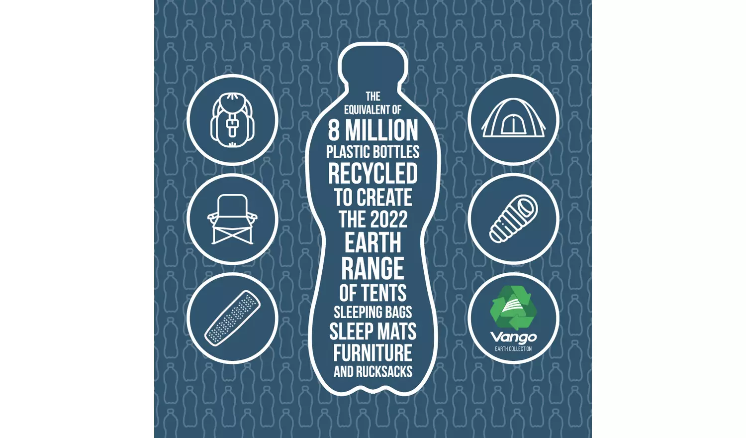 Vango Beta 350XL Earth 3 Man 1 Room Tunnel Camping Tent