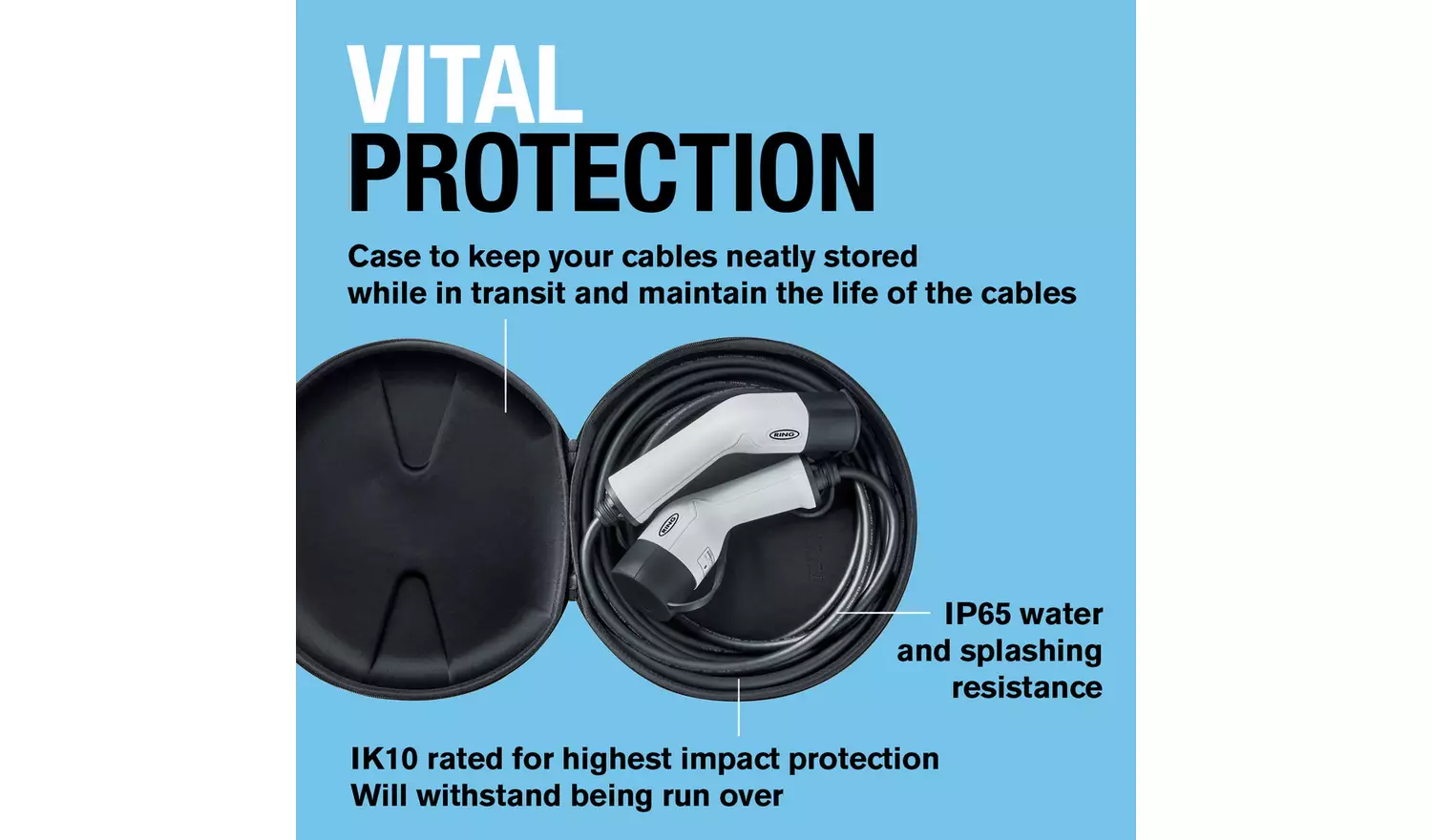 Ring Type 2 to Type 2 Single Phase 16A 5m EV Charging Cable