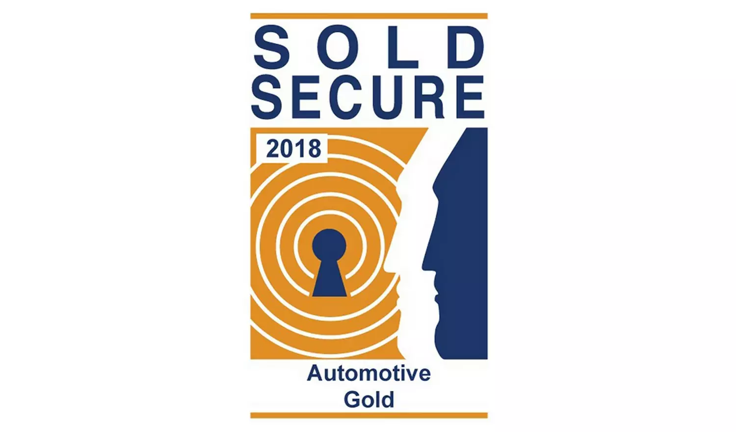 Stoplock Pro Elite Steering Wheel Lock