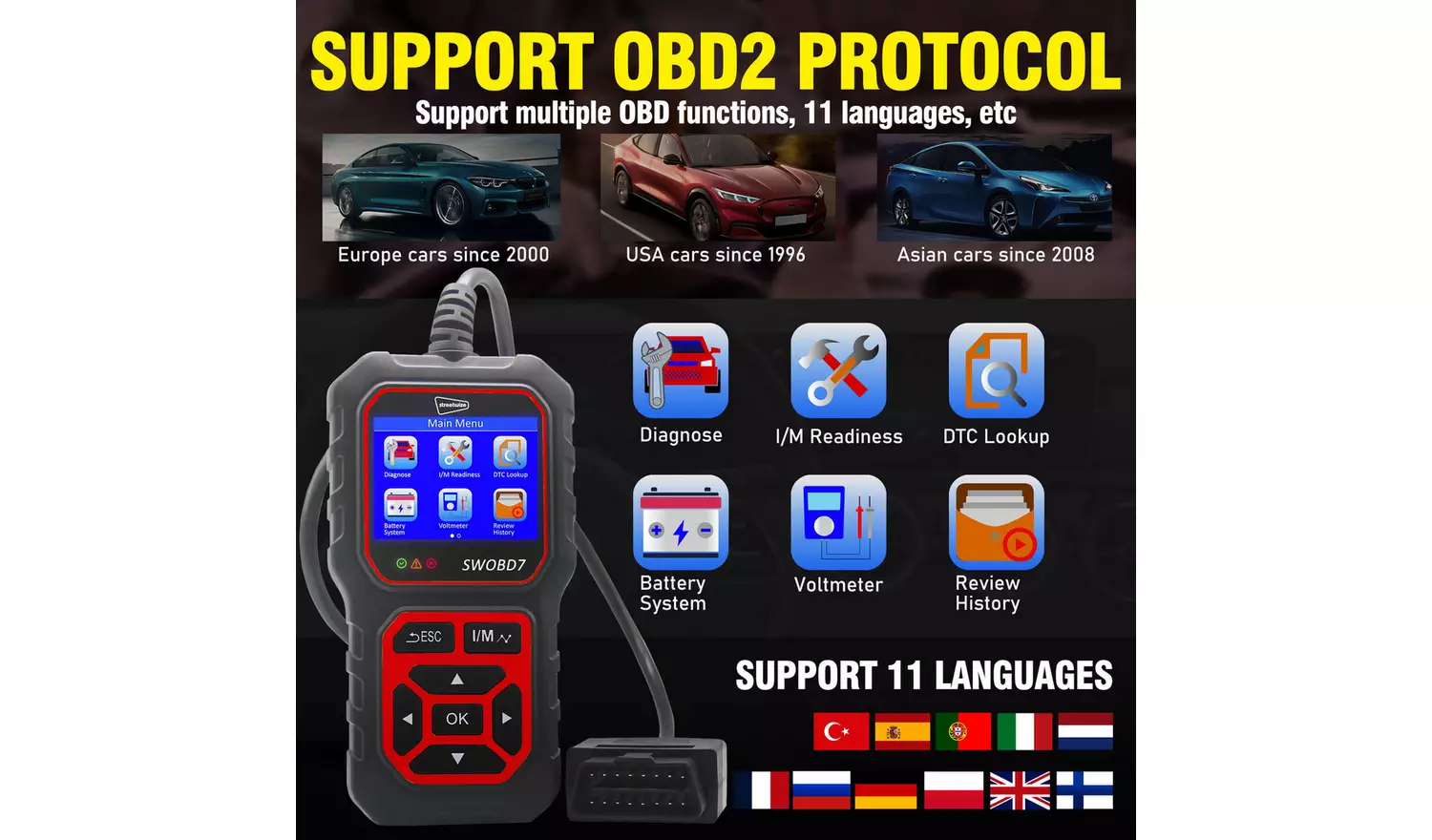 Streetwize OBD II Vehicle Diagnostic Reader