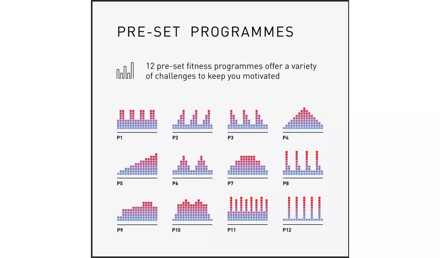Adidas X 21FD Elliptical Cross Trainer