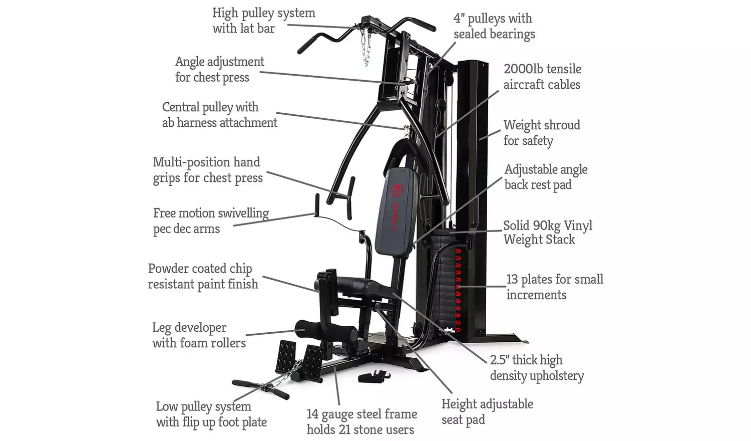 Marcy Eclipse HG5000 90KG Deluxe Home Multi Gym