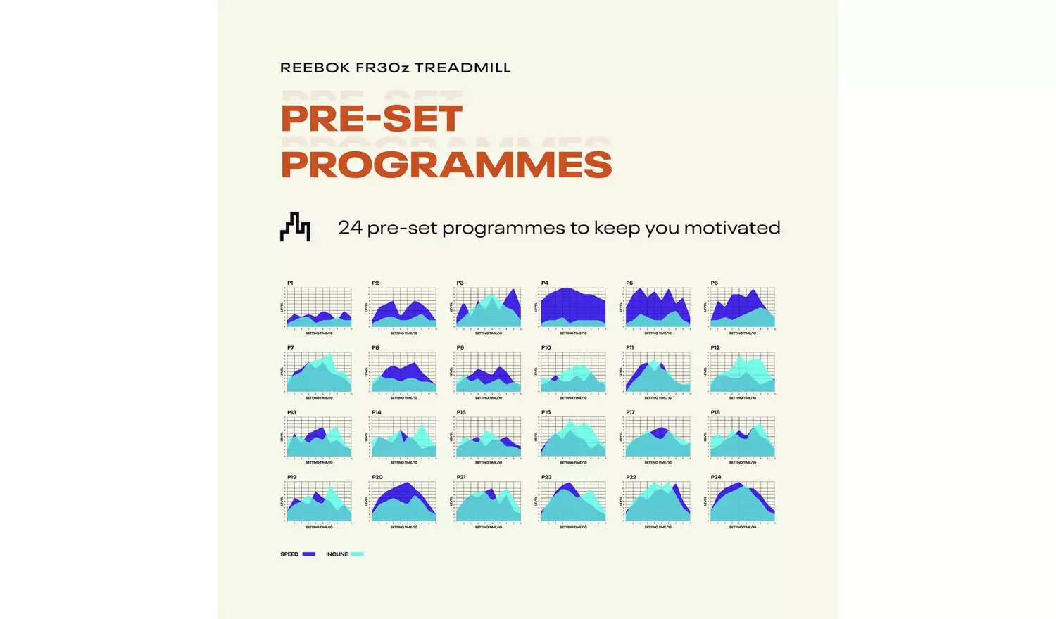 Reebok FR30z Treadmill with Connected Fitness