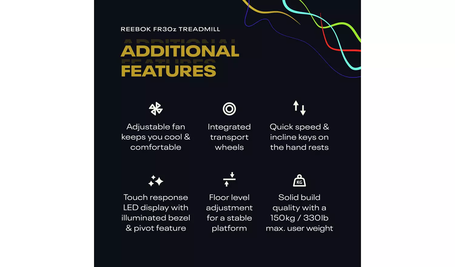Reebok FR30z Treadmill with Connected Fitness