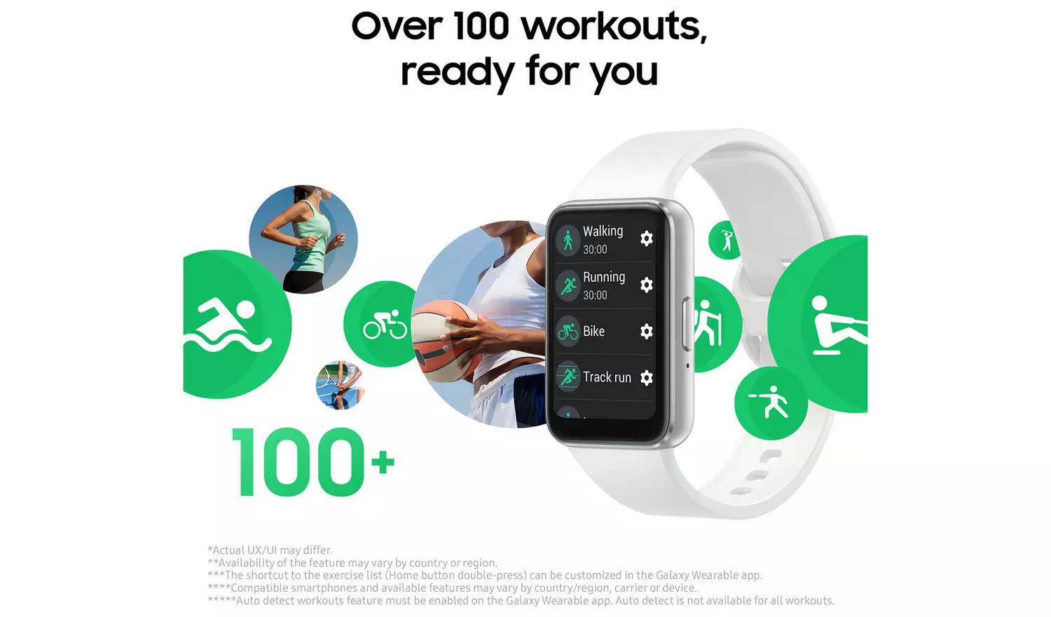 Samsung Galaxy Fit3 40mm Smart Watch - White