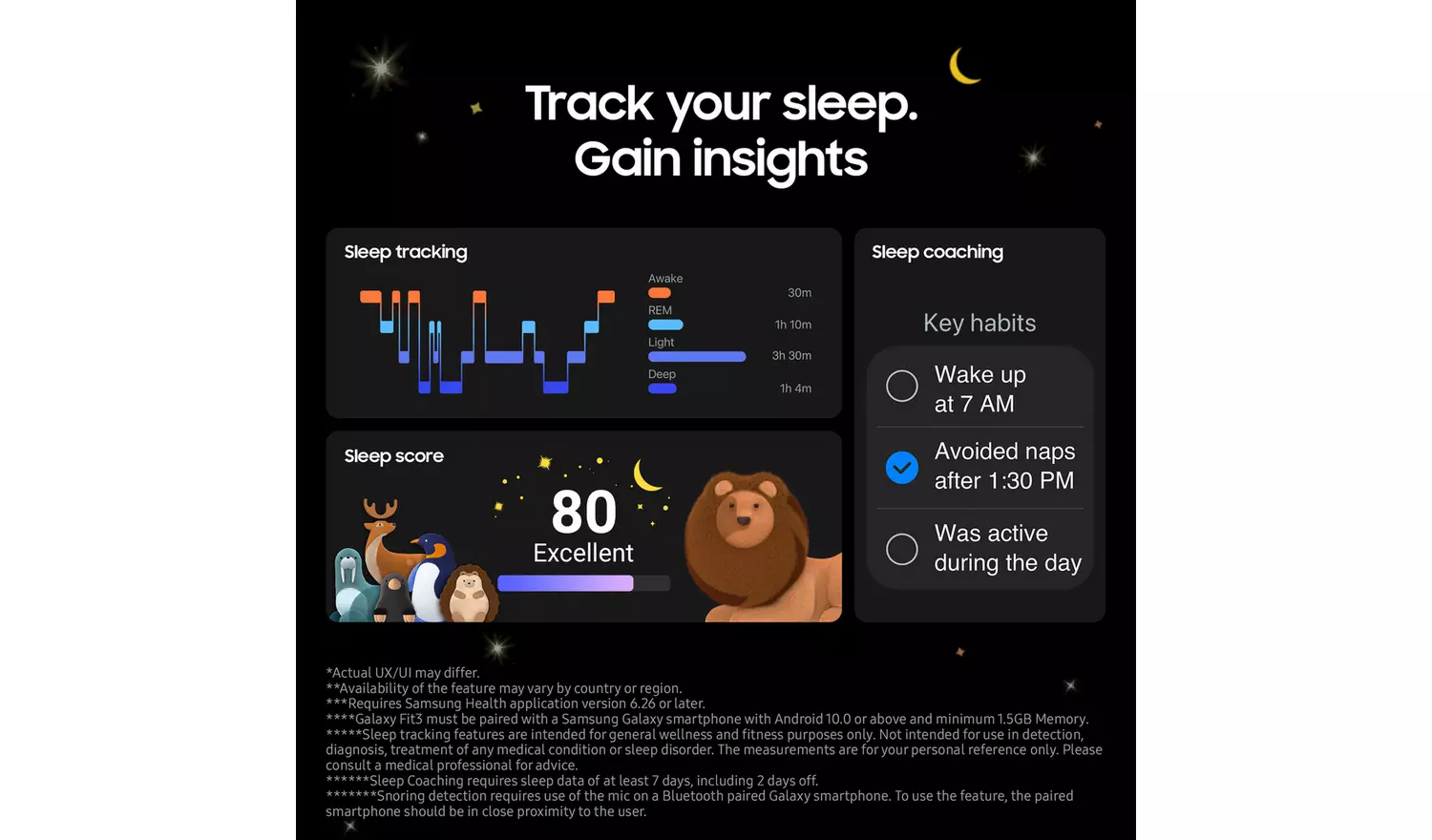 Samsung Galaxy Fit3 40mm Smart Watch - White