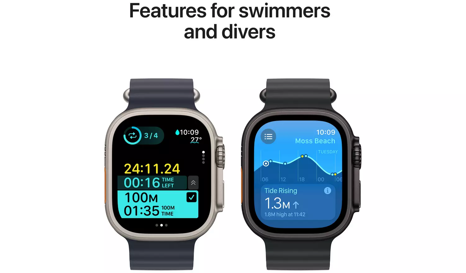 Apple Watch Ultra 2 2024 49mm Natural Navy Ocean Band