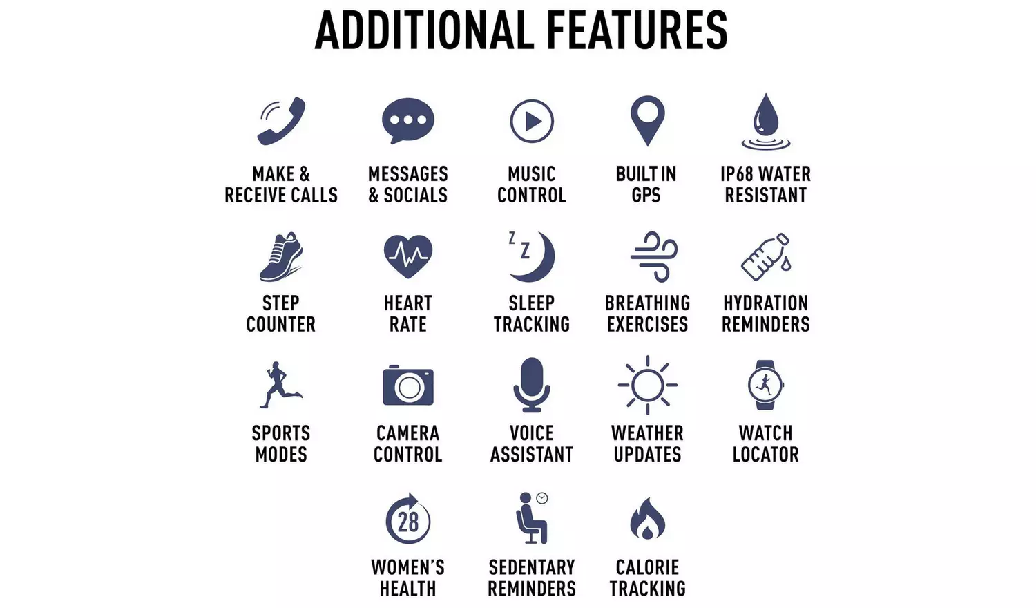 Reflex Active AMOLED GPS Calling Smart Watch