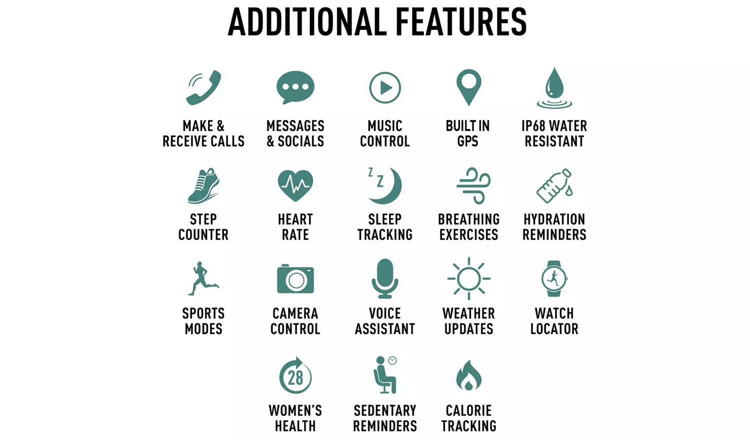 Reflex Active AMOLED GPS Calling Smart Watch