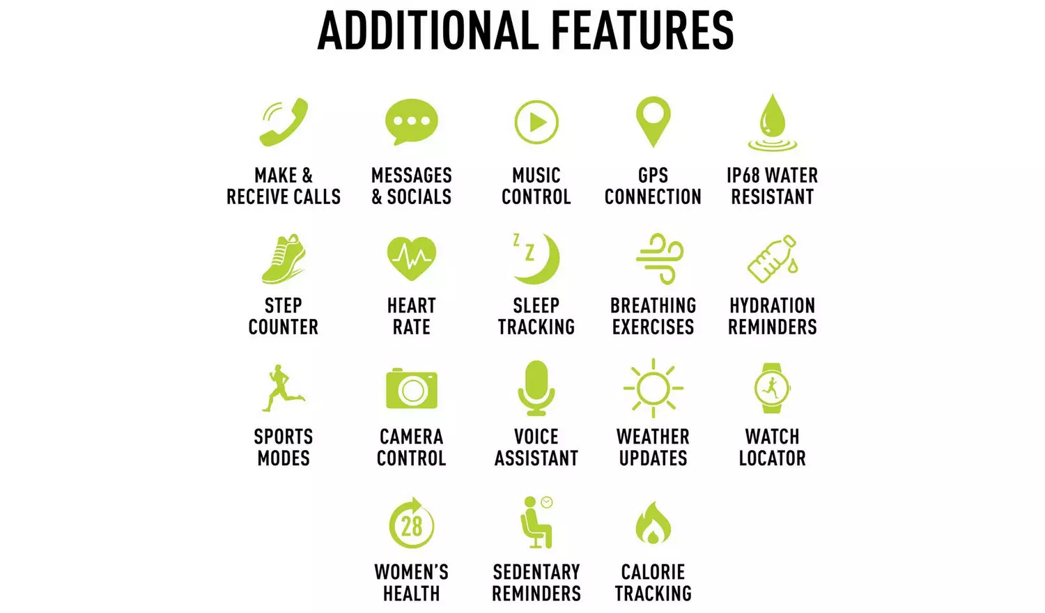 Reflex Active Bracelet AMOLED Calling Smart Watch