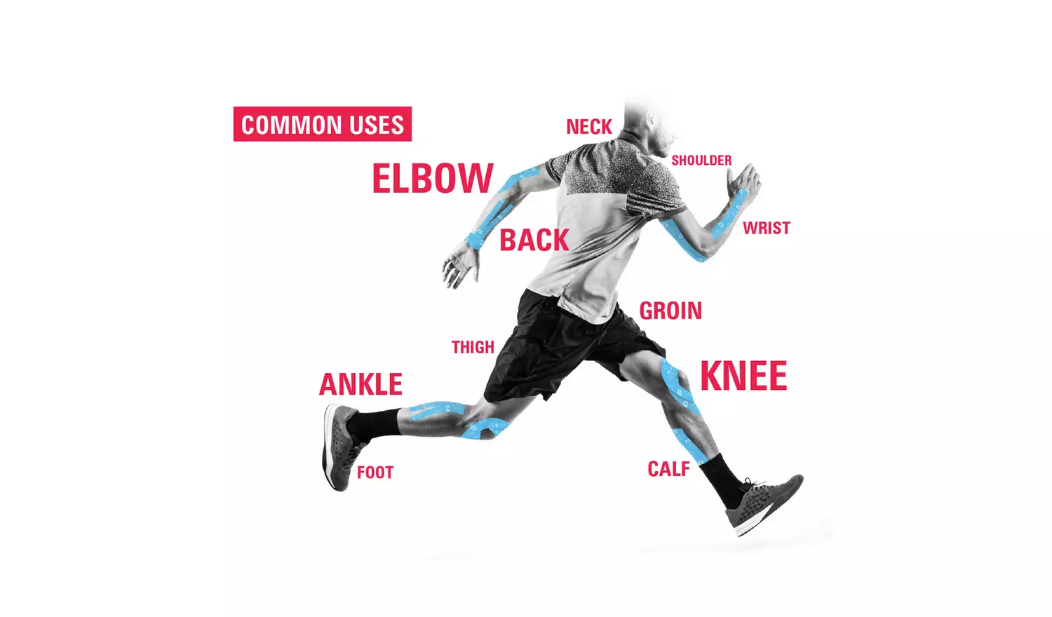 Neo G Kinesiology Tape - NeoTape