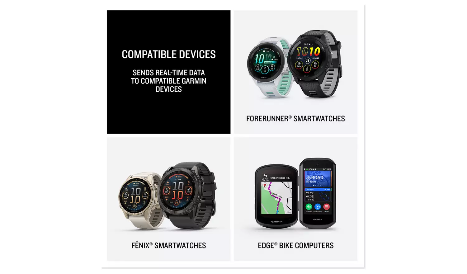 Garmin HRM 200 Heart Rate Monitor - M to XL