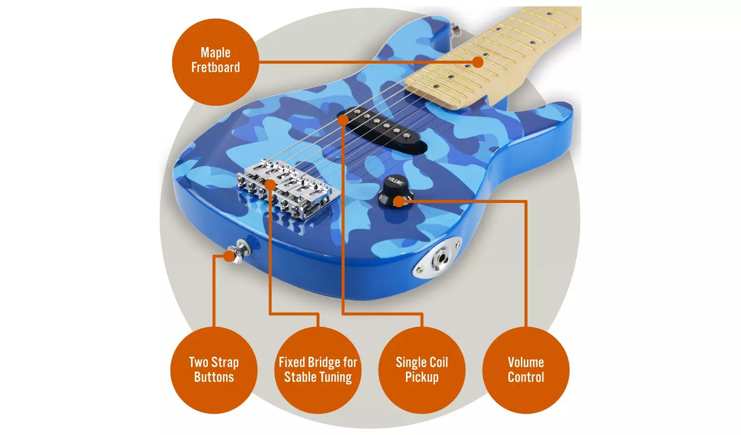 3rd Avenue 1/4 Size Kids Electric Guitar Pack - Camouflage