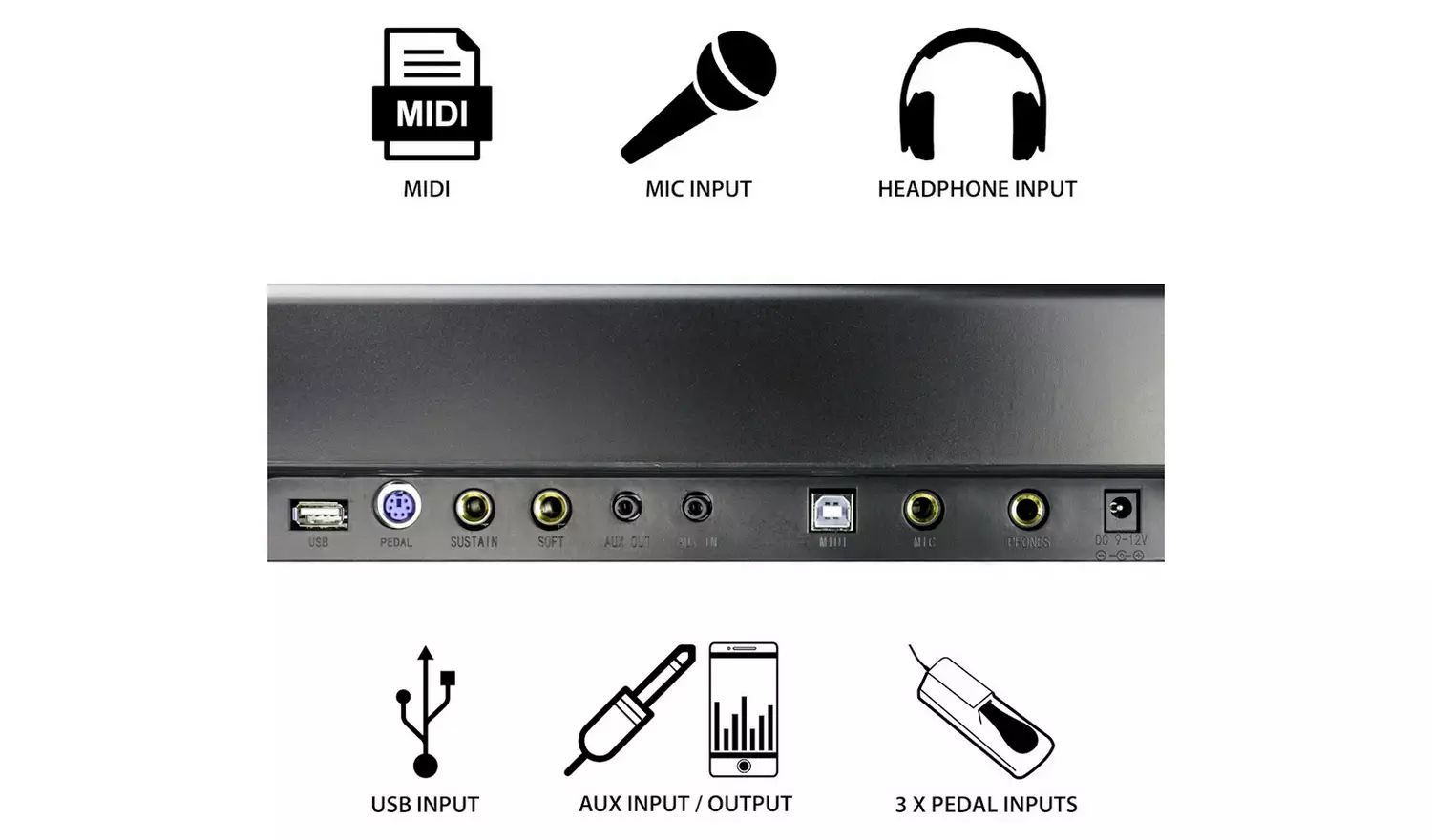 RockJam RJ88DP Full 88 Note Digital Piano