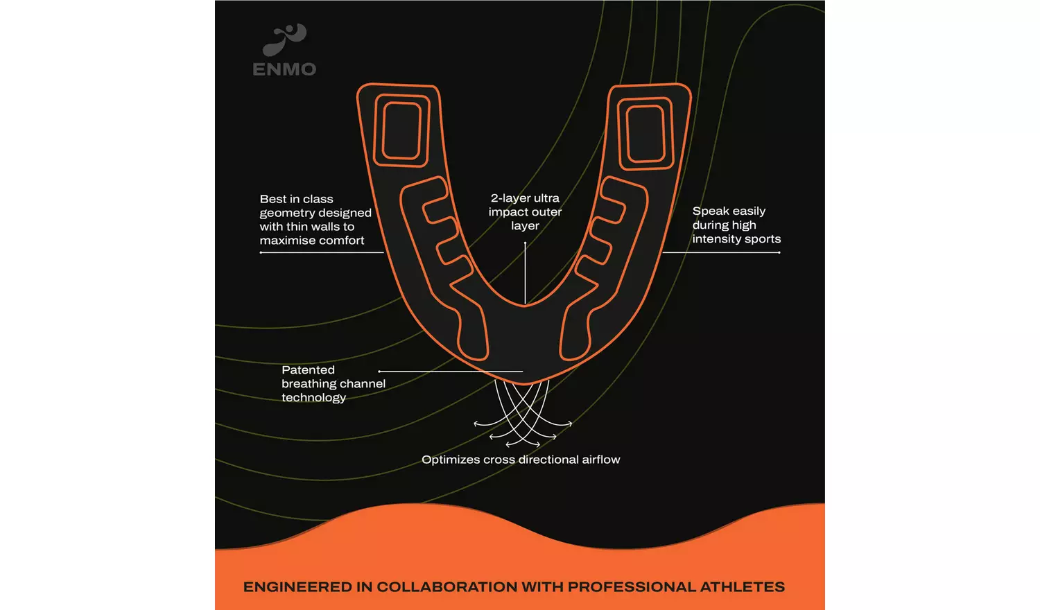 Enmo Maxilla Gel Mouthguard