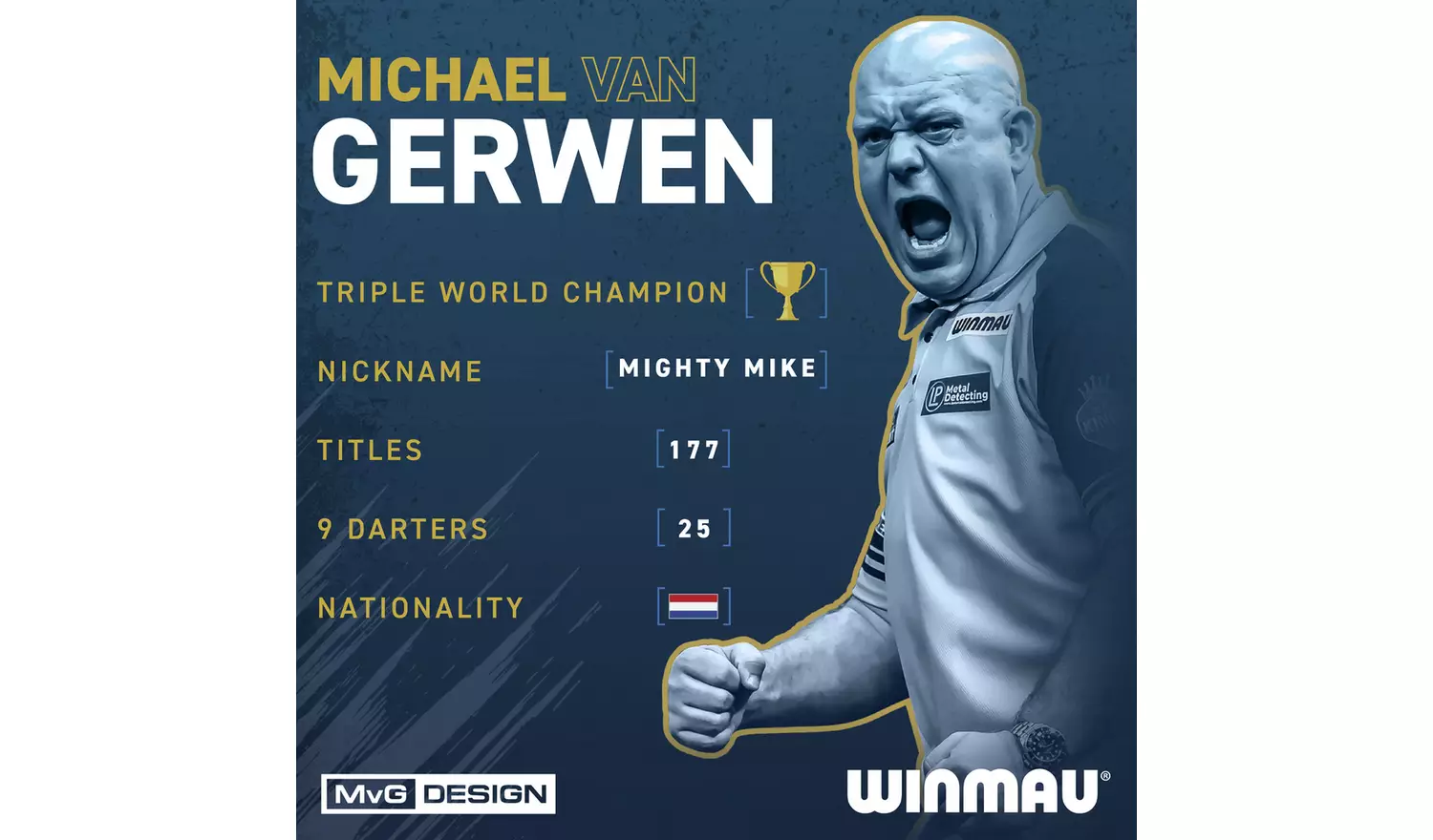 Winmau MVG Trilogy 21.5g 90% Tungsten Darts