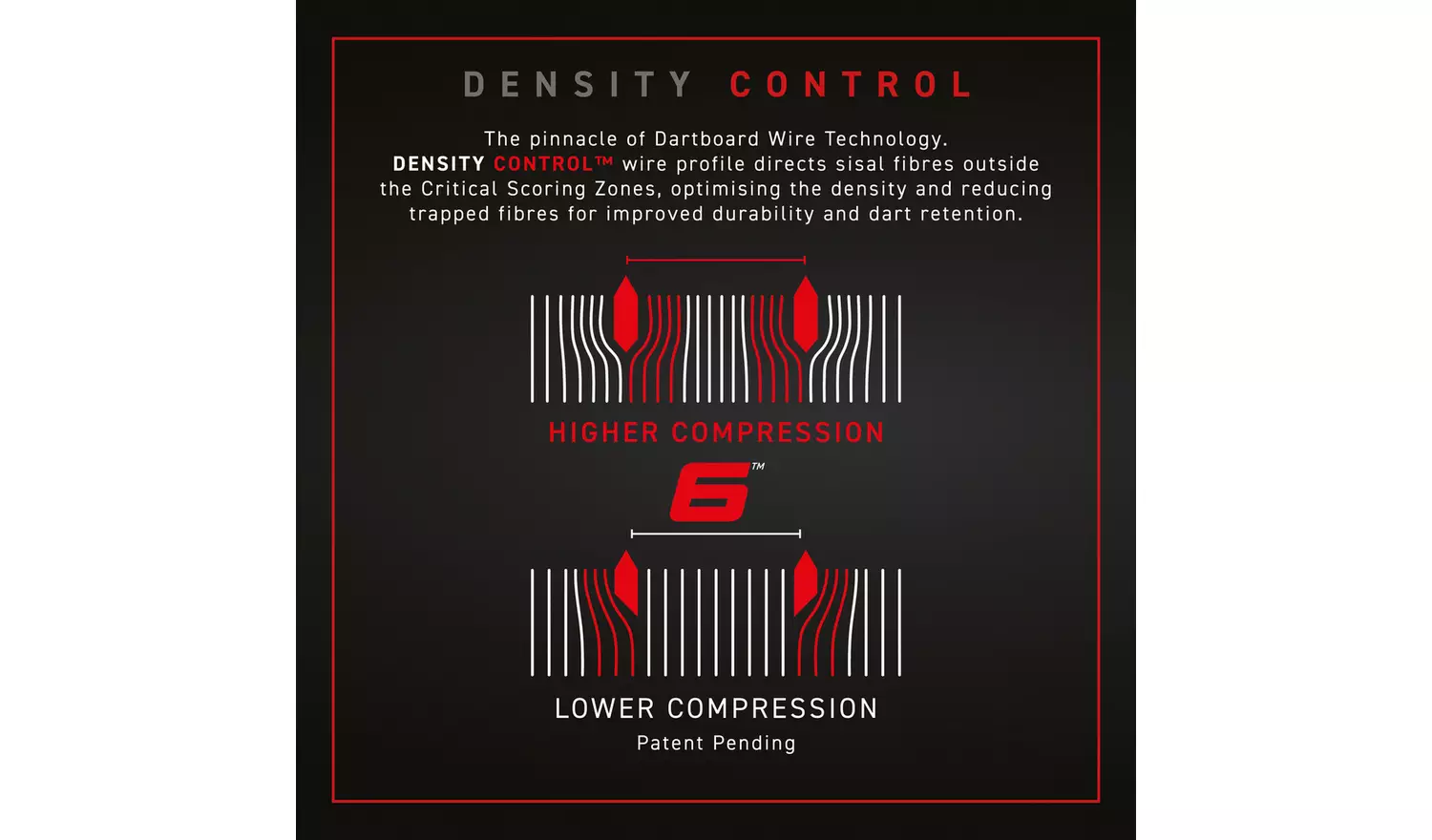 Winmau Blade 6 Professional Dartboard
