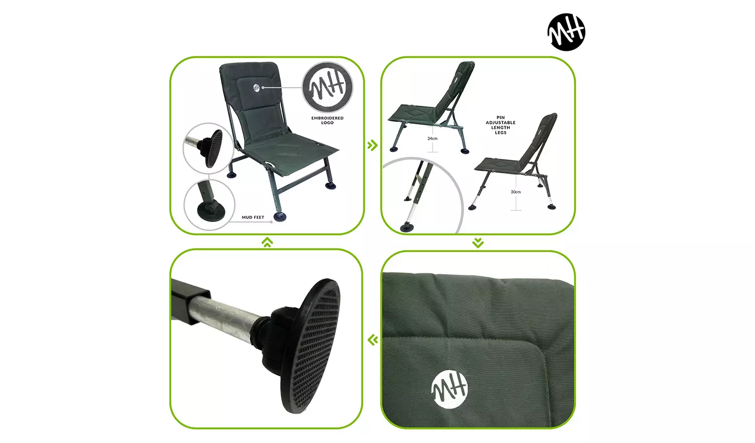 Matt Hayes Fishing Chair