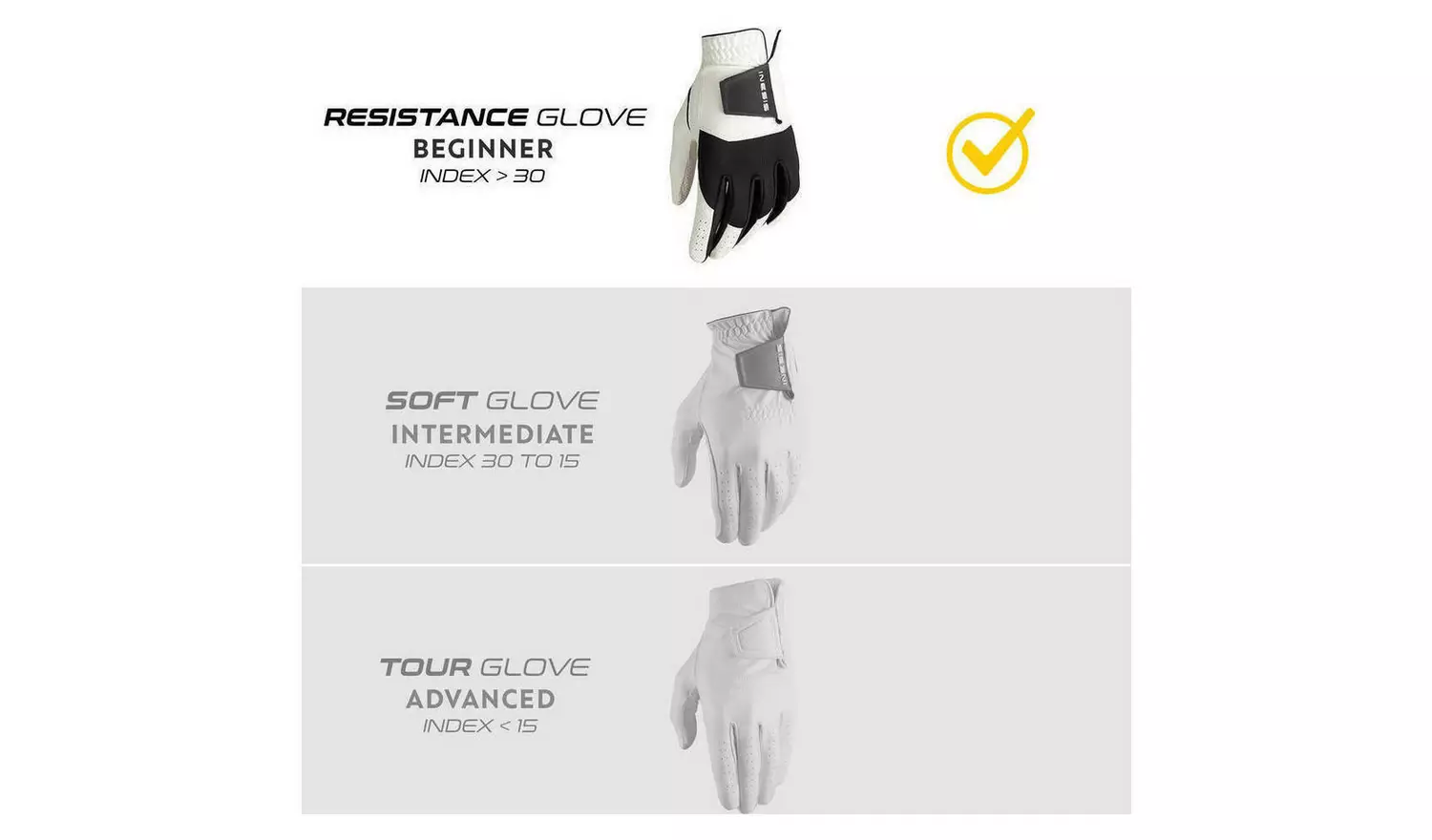 Decathlon Men's Golf Glove Left Handed White and Black 2XL