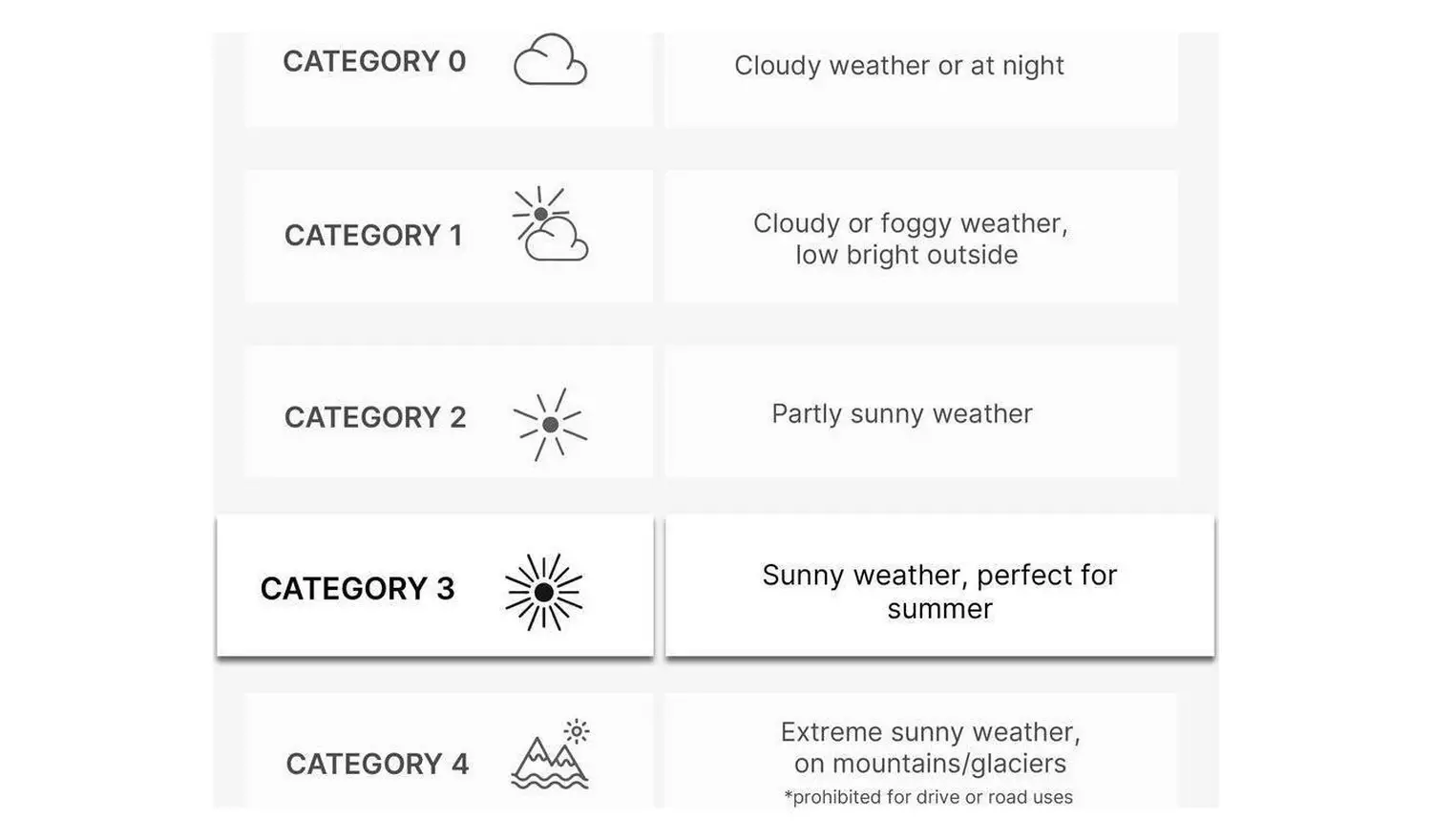 Decathlon MH140 Running Glasses - Blue