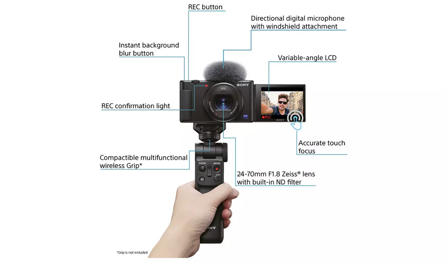 Sony ZV-1 20.1MP 2.90x Zoom Compact Digital Camera - Black