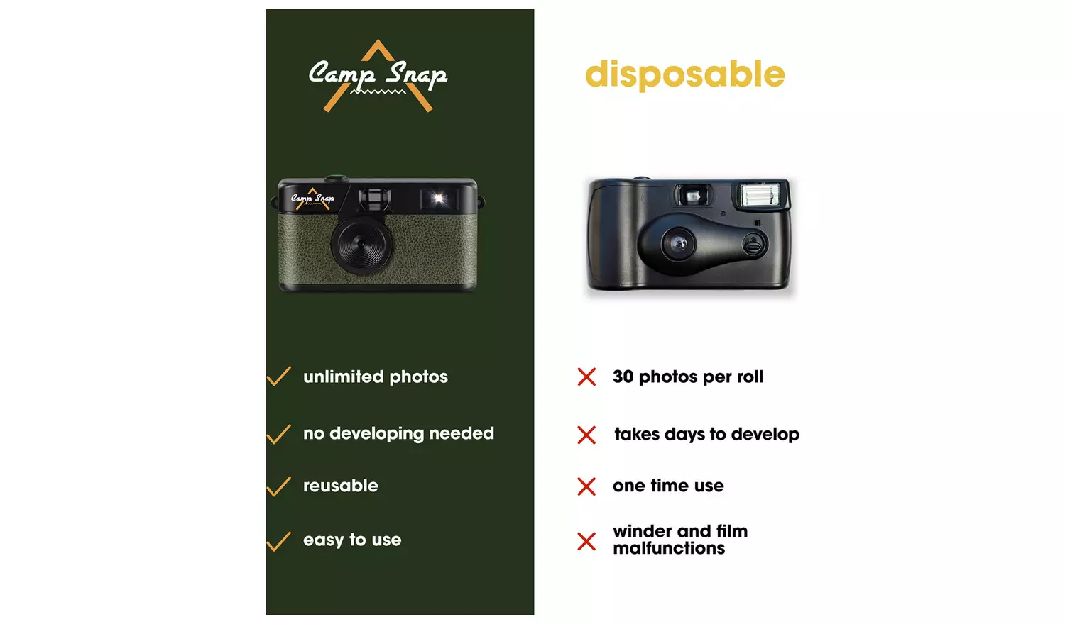 Campsnap V105 8MP Compact Digital Camera - Green