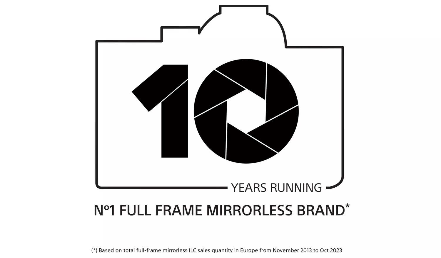 Sony Alpha 7 M2 Mirrorless Camera