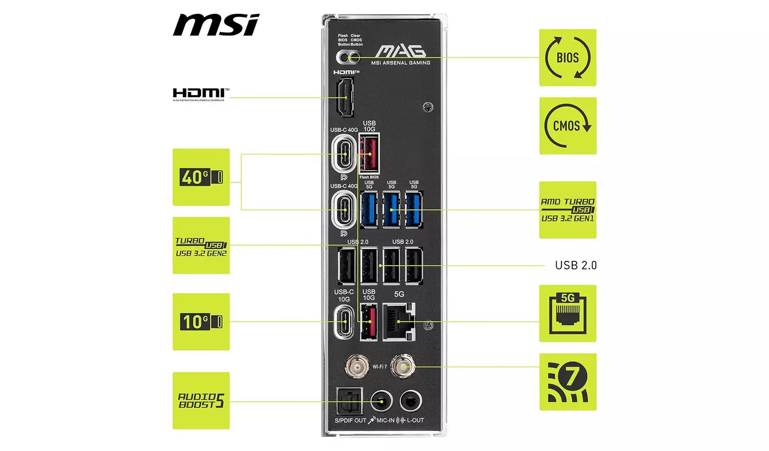 MSI MAG X870 TOMAHAWK Wi-Fi Motherboard