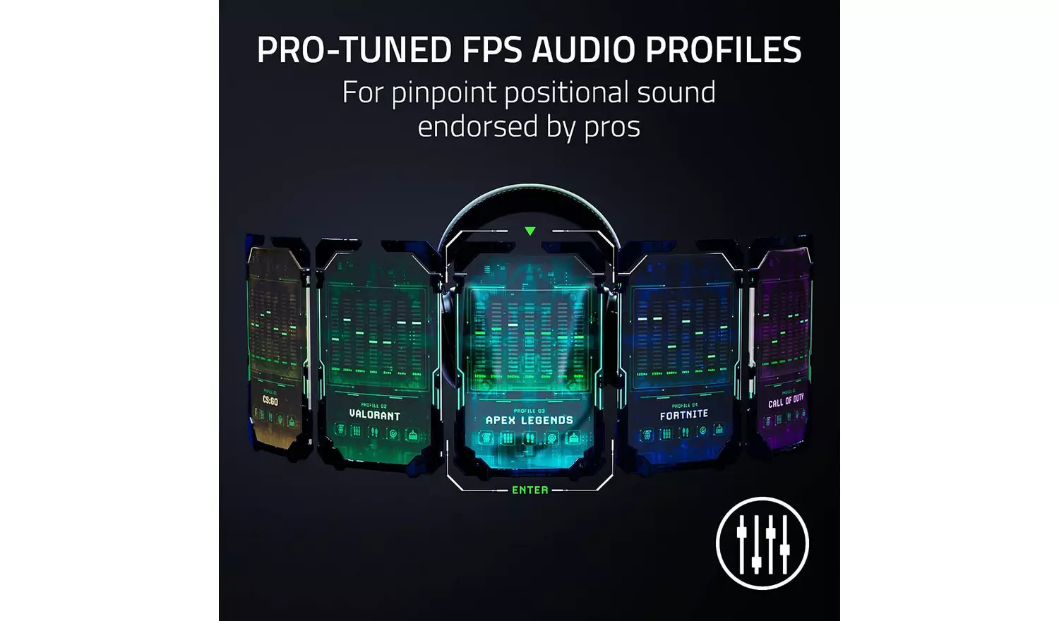 Razer BlackShark V2 Pro Headset - Black