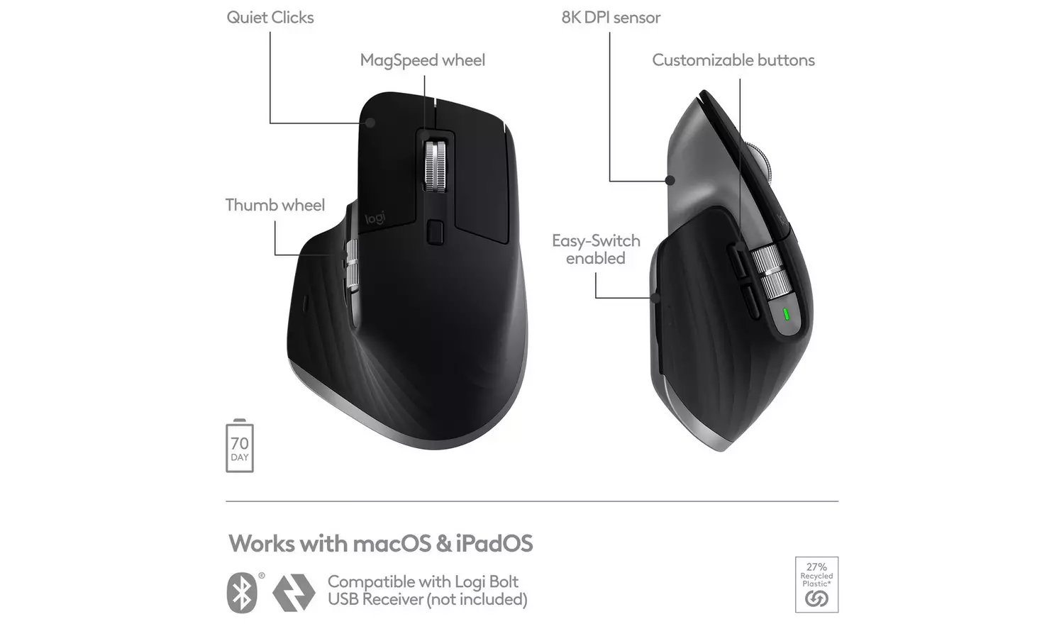 Logitech MX Master 3S Wireless Mac Mouse - Black