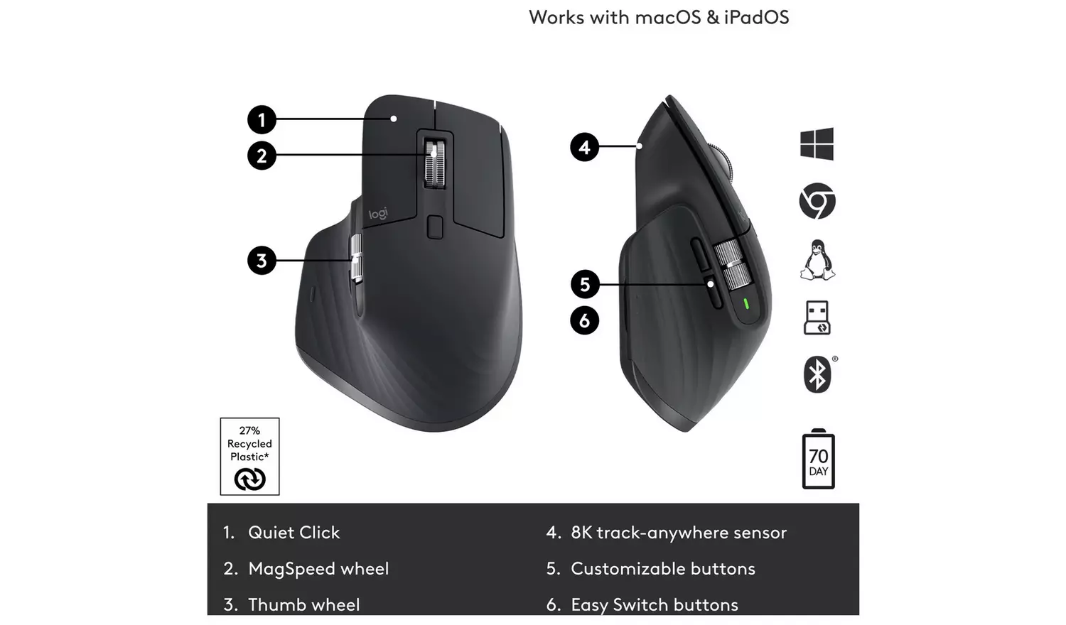 Logitech MX Master 3S Wireless Mouse - Black