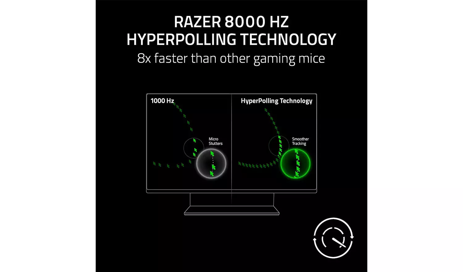 Razer DeathAdder V3 Wired Gaming Mouse - Black