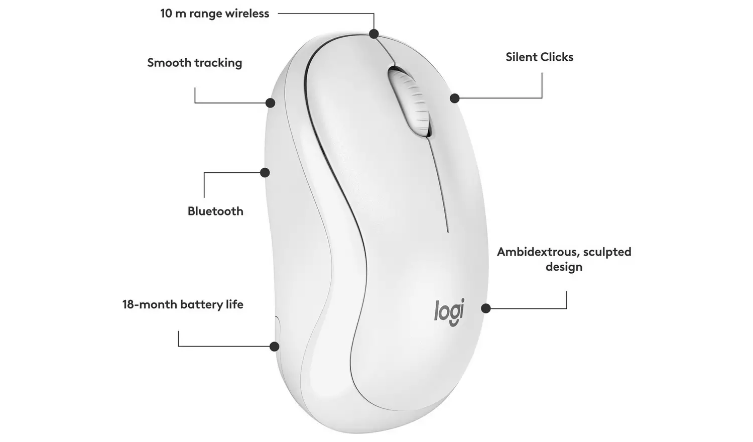 Logitech M240 Silent Wireless Mouse - White
