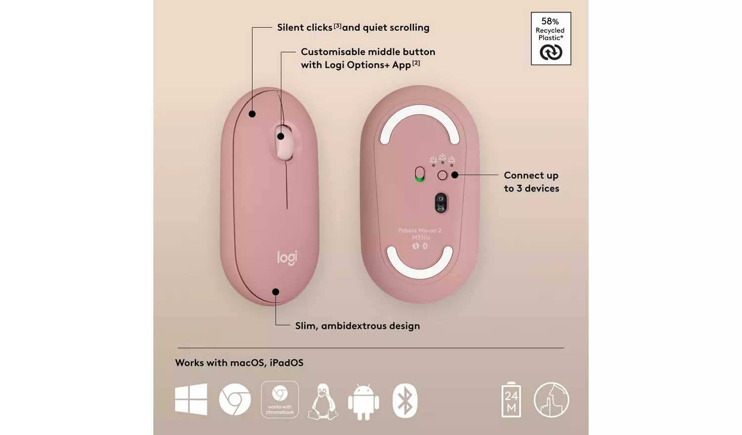 Logitech Pebble 2 M350s Wireless Mouse - Rose