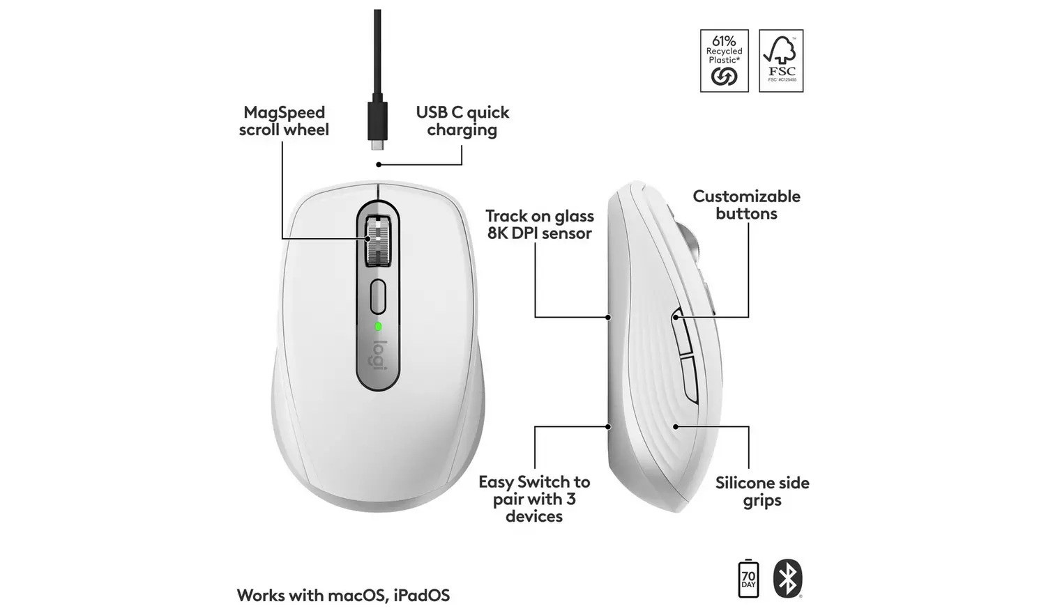 Logitech MX Anywhere 3S Mac Wireless Mouse - Pale Grey