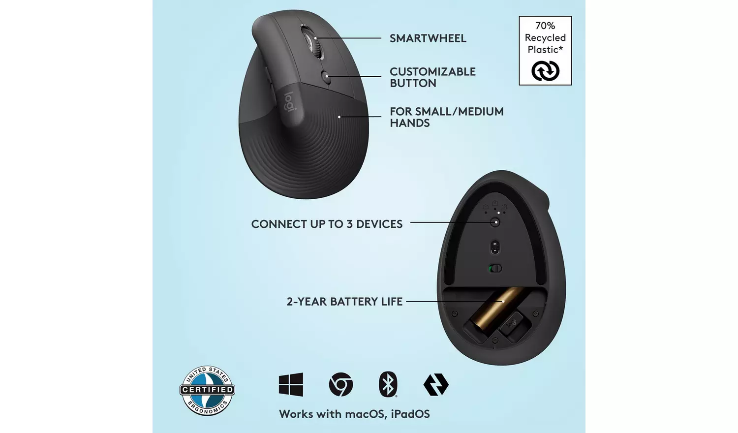 Logitech Lift Vertical Ergonomic Wireless Mouse - Black